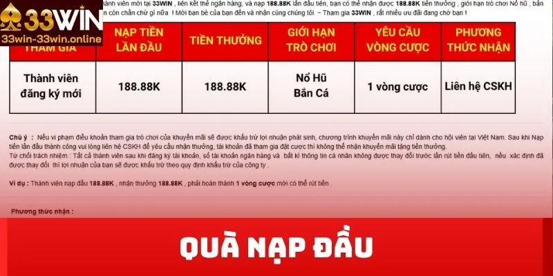 Quà nạp đầu